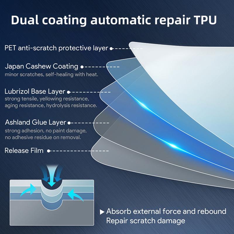 TPU Dashboard Center Console Film Exact Fit for Suzuki Jimny -2025, Transparent Scratch Guard High Clarity Scratch-Resistant