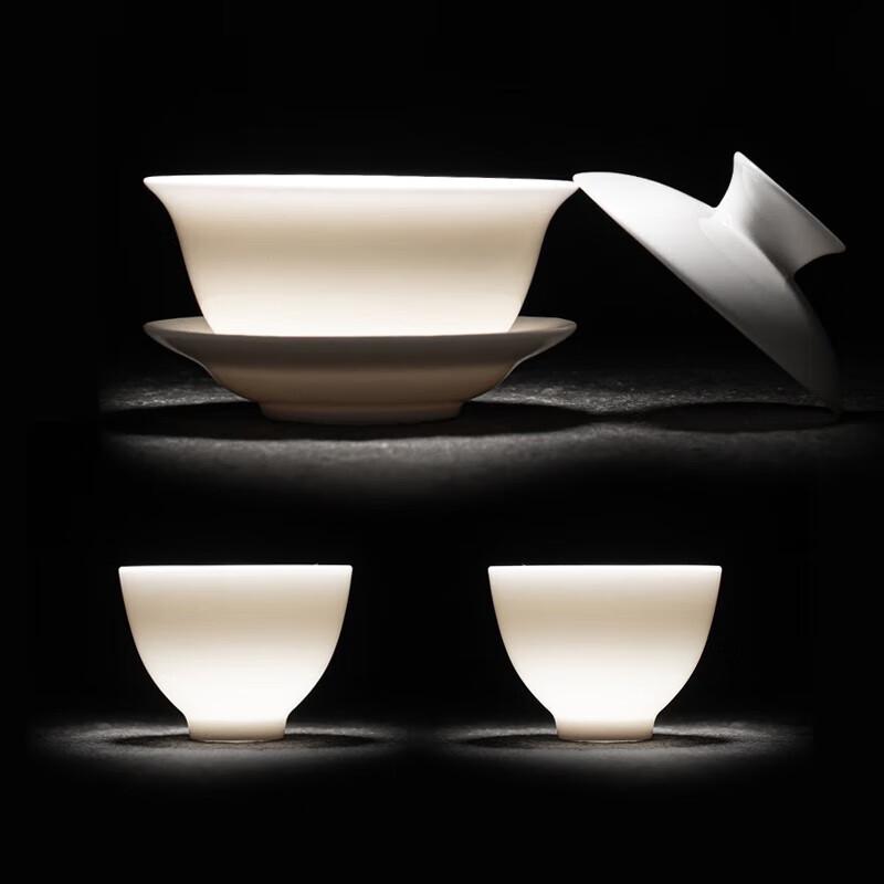 Dehua White Porcelain Sancai Gaiwan Tea Set