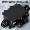 Practical Waterproof Designs Junction Box 5 8mm Cable Organizers for Undergrounds Electrical Wiring Equipment Rating