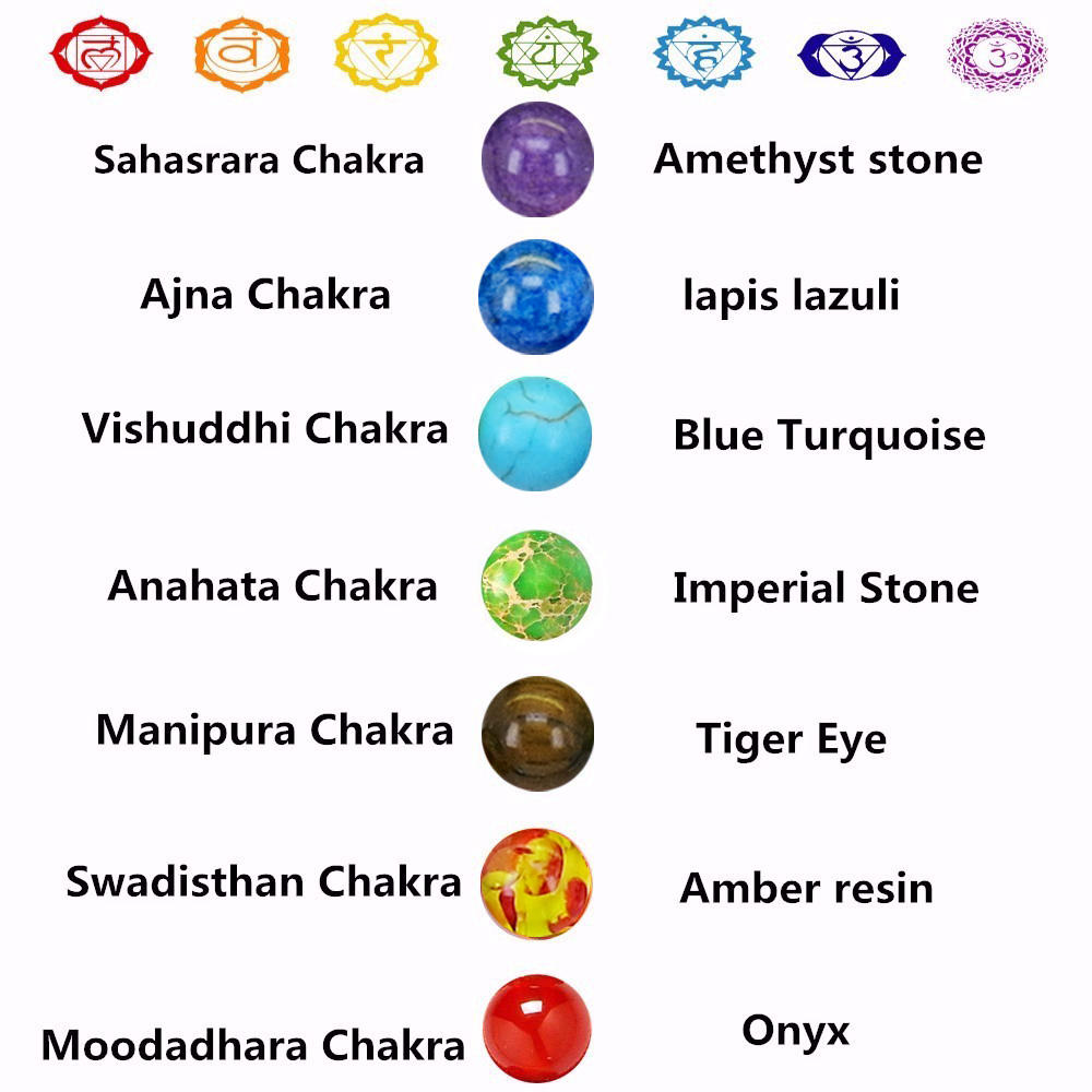 Náramek 7 čaker Korálky Přírodní kámen Léčení Rovnováha Jóga Buddha Modlitba Reiki Nastavitelné Náramky a Náramky Ženy Muži Šperky