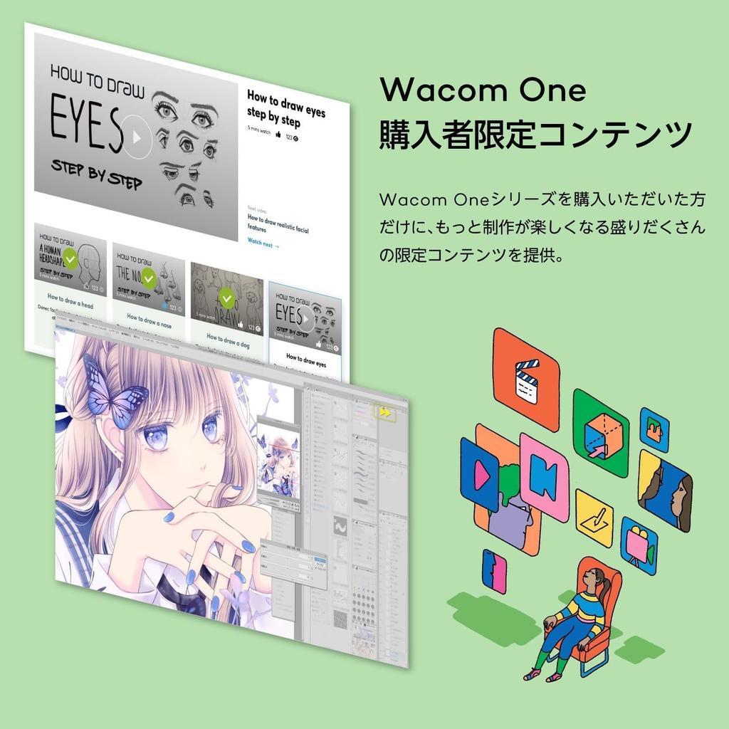 Wacom Directly Managed Store Limited Model Wacom One LCD Pen Tablet 12 Cable DTC121W0D USB-C