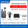 Biciti 718R Wireless Tour Guide System
