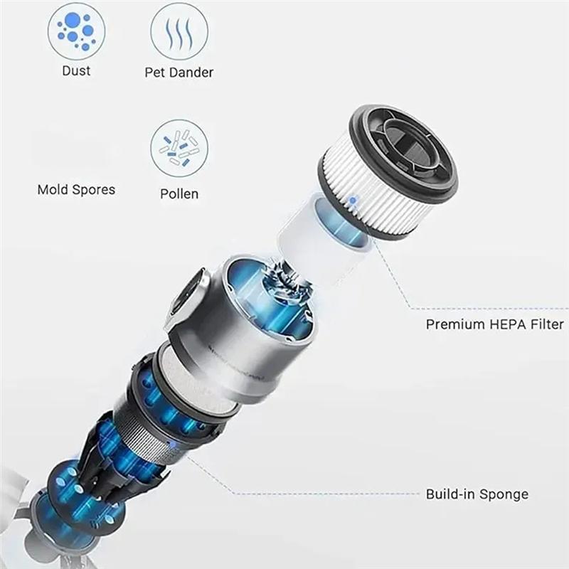 

A78E-Replacement HEPA Filters Accessory Kit For Dreame T10 T20 T20 Pro T30 T30 Neo Robot Vacuum Cleaners Spare Parts