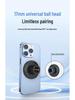 360° Rotating Magnetic Mount for Phones & Tablets - Live Streaming & Car Vent Use