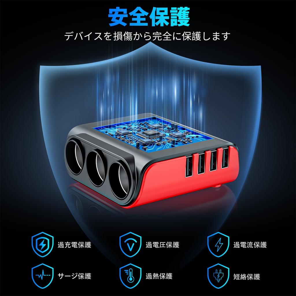 [2025 New Style] SONRU 7-IN-1 Cigarette Lighter Socket with 3 USB Extensions, 4 USB