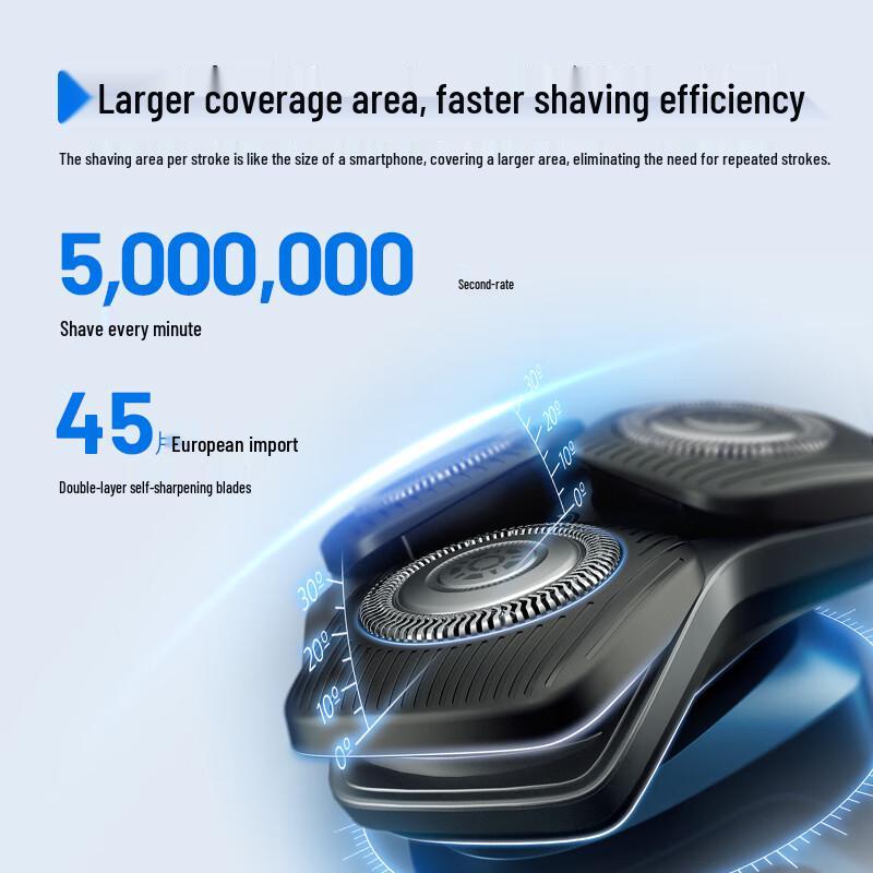 Philips Series 7000 SkinIQ Electric Rotary Shaver