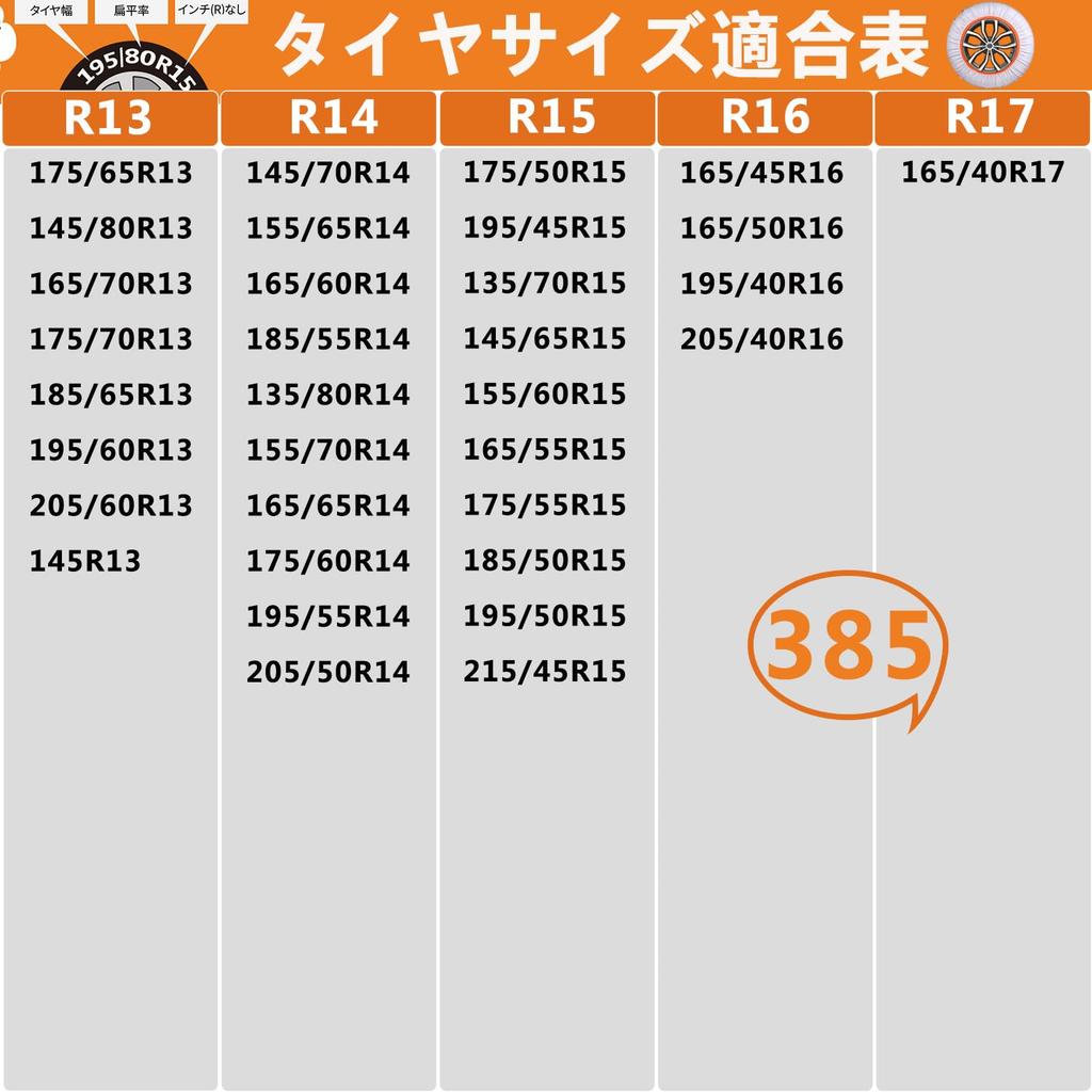 Skarpety śniegowe, Łańcuchy tekstylne na opony, Niemetalowe, Zgodne z przepisami dotyczącymi łańcuchów,