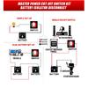 275A On Off Battery Disconnect Switch Master DC 12-48V Waterproof Battery Cut Off Switch for Car Vehicle RV Yacht and Boat