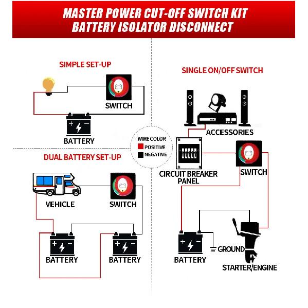 275A On Off Battery Disconnect Switch Master DC 12-48V Waterproof Battery Cut Off Switch for Car Vehicle RV Yacht and Boat