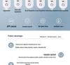 Smart WiFi Socket: USB, US/UK/EU/BR/IL/IT Compatibility