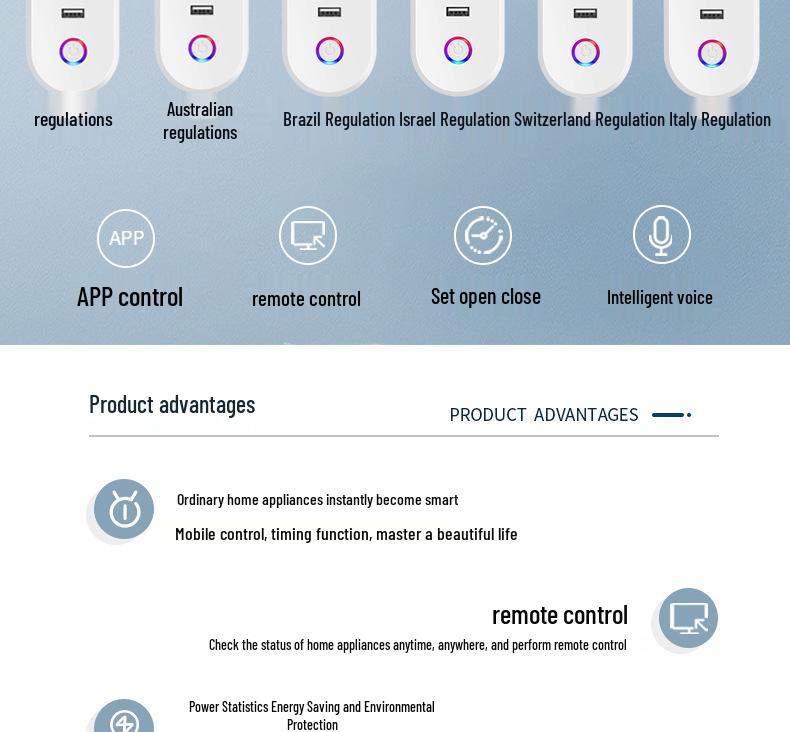 Smart WiFi Socket: USB, US/UK/EU/BR/IL/IT Compatibility