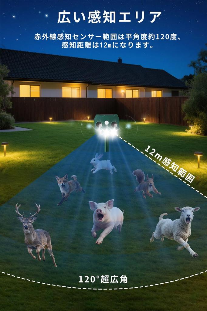 DODOGOD Animal Cat Animal Repellent New Highly Effective Pest Ultrasonic Solar Infrared 12m Detection Cat Bird Cat Pest Pest Dropping Bird IP65