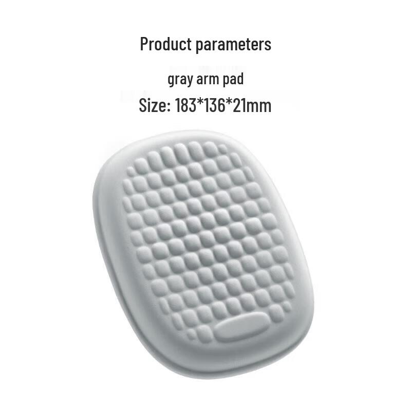 Luwei Ergonomic Memory Foam Elbow & Wrist Rest