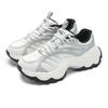 New FILA SOFIA 4 Slip Resistant Low Top Casual Shoes Women's White Gray F12W511107FSL
