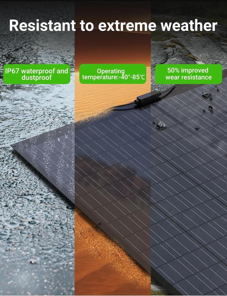 Painel Solar Flexível de 480W (2×240W) Módulo Solar Monocristalino, Revestimento ETFE, para RV, Caravana, Barco, Telhado,