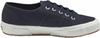 Кроссовки Superga 2750 Classic navy