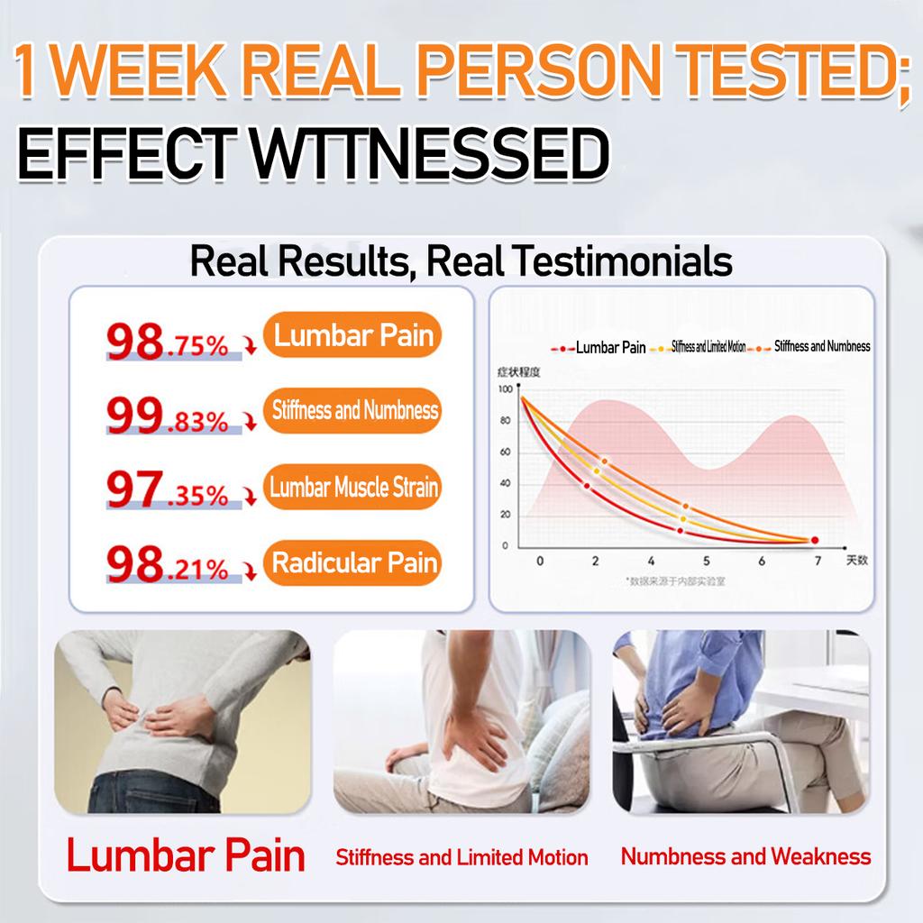 Lumbar Spine Stickers Self-heating Wormwood Medical Relieve & Inflammation Pain Instantly Patch Back Pain Bone Pain,middle-aged and Elderly People