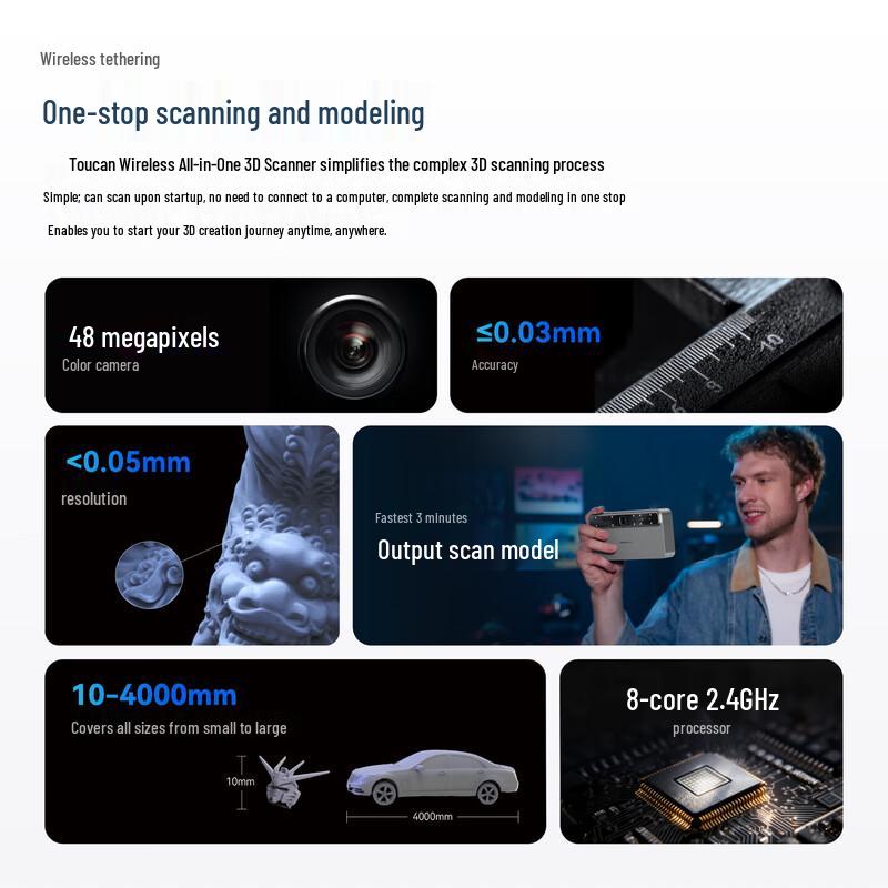 Jimu Yida Toucan Portable 3D Scanner