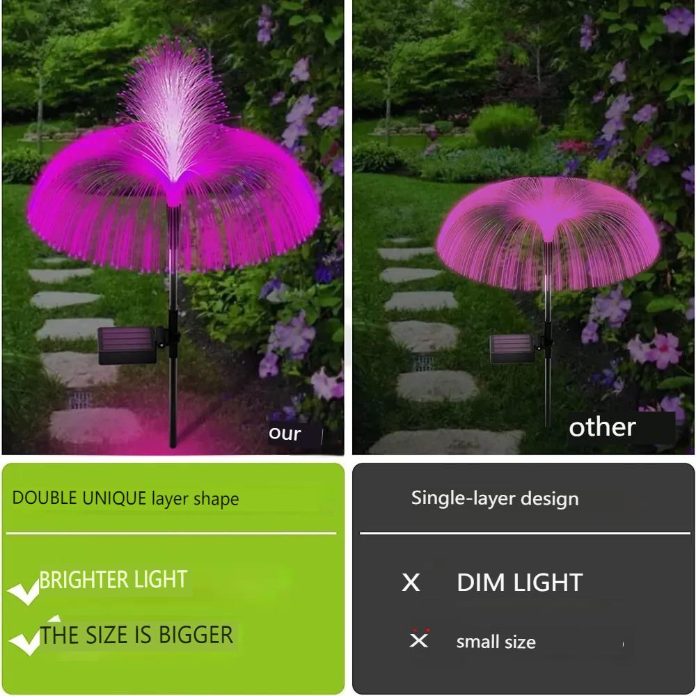 4pcs Solar Powered LED Street Lamp for Garden, Cottage, Landscape,Fountain Decor,7 Colors Jellyfish Lamp