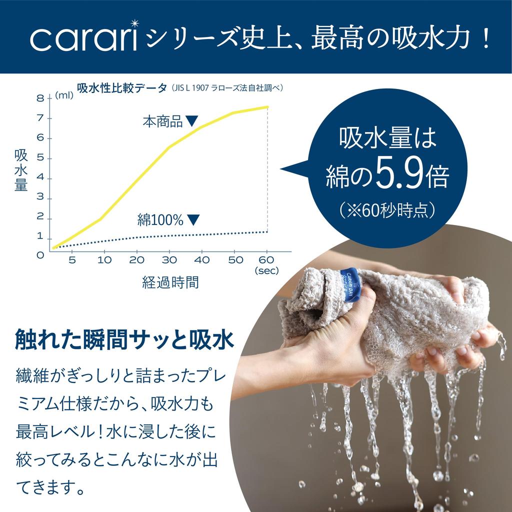 Carari Premium Microfiber Bath Single CB Japan Towel, 5.9x Absorbent, Gray, Towel, Quick-Drying, Marshmallow-Soft, Fluffy, 60x120cm,