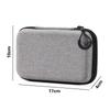 Portable Shockproof Mini Round Coin  Storage Bag Women Men Mini Earphone Charger Case Data Cable Organizer Case