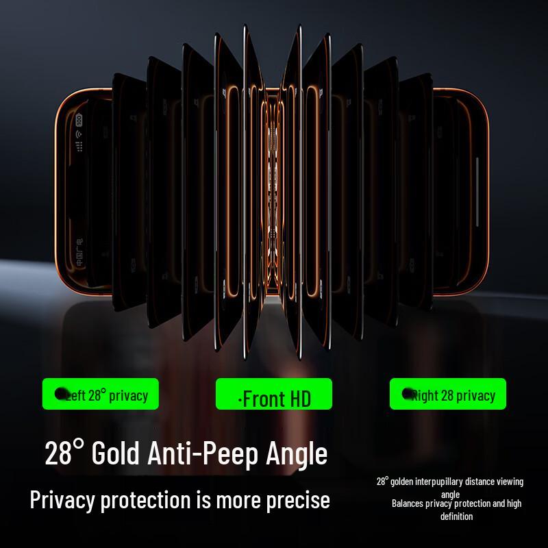 ShineMo iPhone 16 Pro Max Privacy Tempered Glass Screen Protector