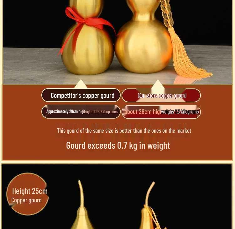 Brass Bagua Gourd with Five Emperors' Coins Pendant – Home Decor Craft