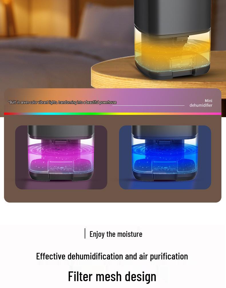 Compact Low-Noise Bathroom & Dorm Dehumidifier for Efficient Moisture Control