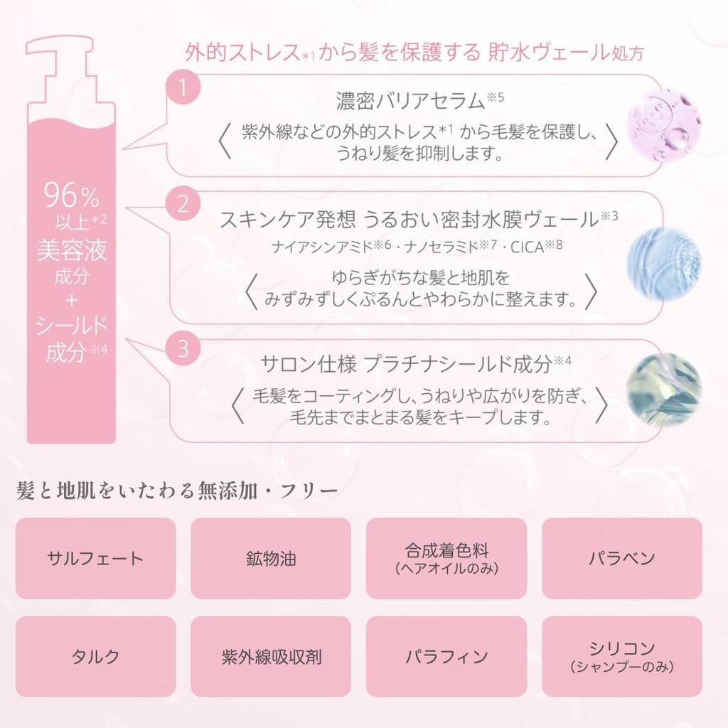 Veiling Veiling and Hair Serum Set Purunt. Serum, Shampoo, Treatment, 3-Piece