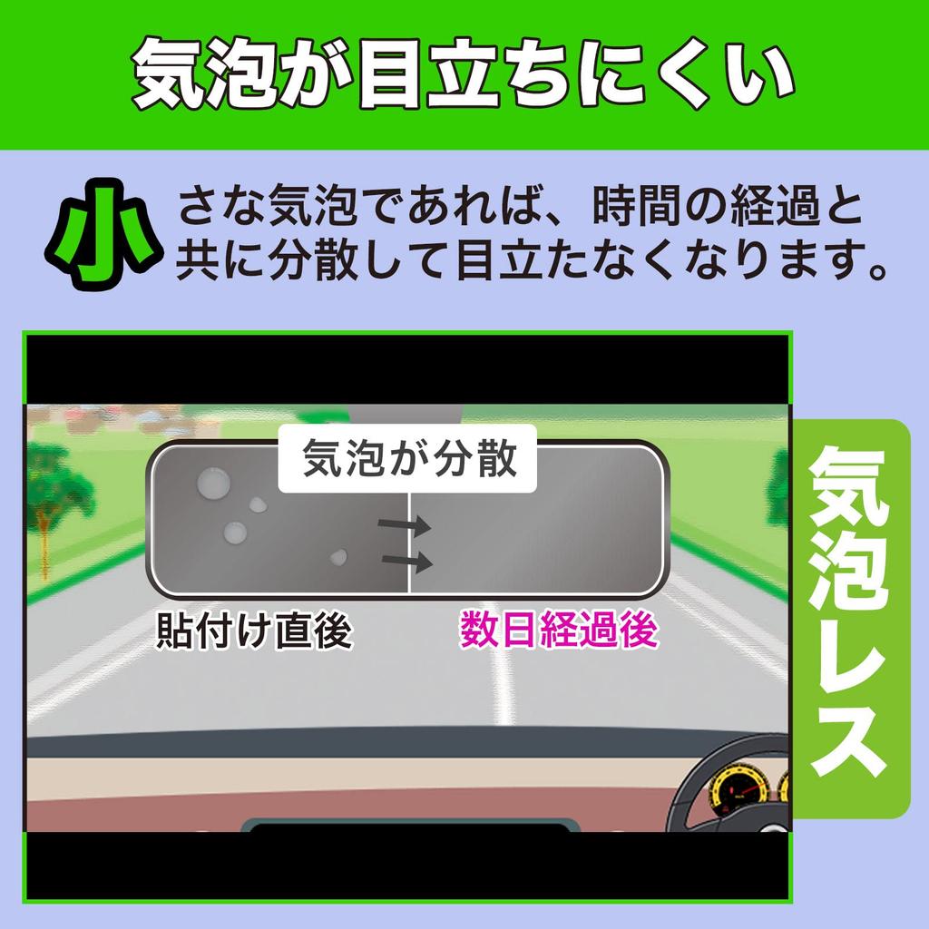 MotoMoto Film for Yupiteru Y-4K-02 / Y-119d Super Clear and Beautiful Protective Film Made In Japan