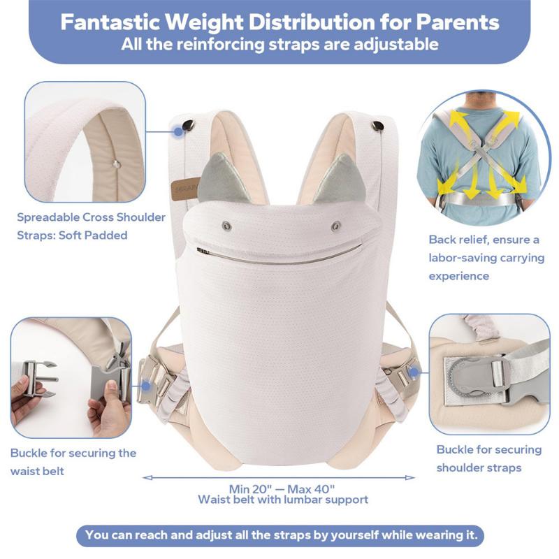 Baby Carrier for Going Out, Simple and Easy To Use, Front and Back Dual-purpose, Shoulder-type, Front-holding Baby Back, Multifunctional Baby Carrier