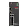 H3C Industrial 8-Port PoE Switch