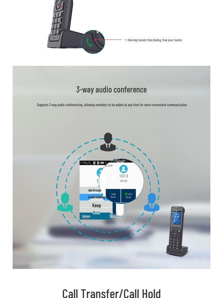 4G Compatible WiFi SIP Desk Phone for Home & Office