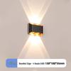 LED pirnid – LED seinalambid