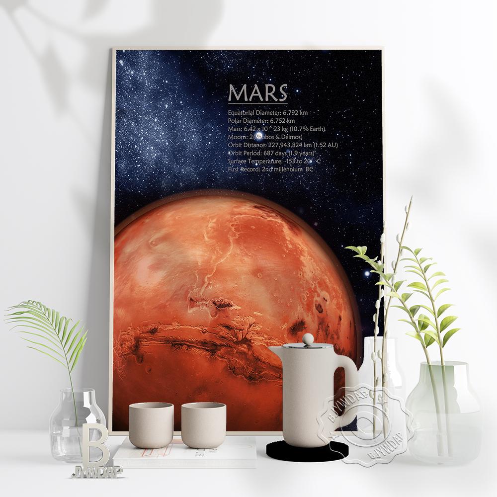 Mysterious Mars Red Desert Planet Poster Milky Way Sky Kids Room Decor Wall Scandinavian Mars Painting Nordic Style Poster Gift No Frame