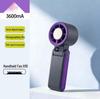Mini Fan: High-Speed Cooling, Digital Display, Ice Pack, Foldable, Neck-Hanging Handheld Fan (2026 Edition)