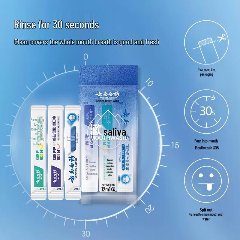 Yunnan Baiyao Oral Rinse Festive Collection
