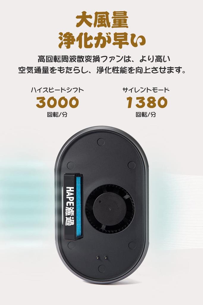 Solar Air Aluminum Car HEPA Cigarette Allergens Automatically cleans based on engine status Purifier, Alloy, Portable, Compact, Nano-grade Filter,