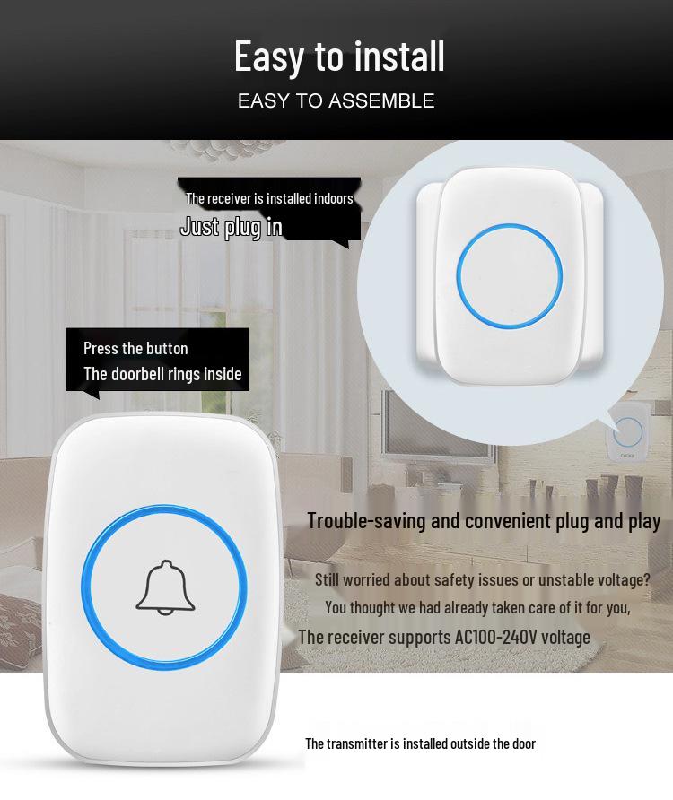 Universal Wireless Doorbell with 60 Ringtones - Compatible with UK, EU, US, AU Standards