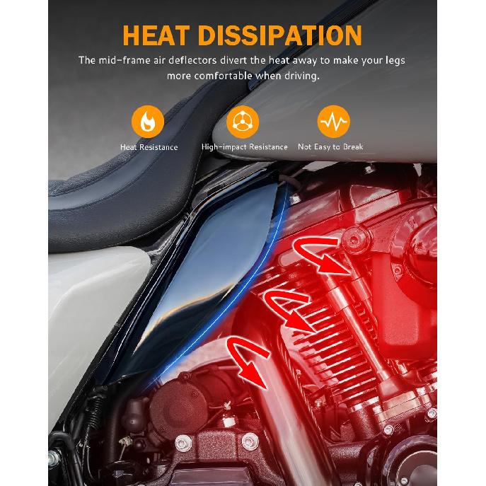 PBYMT Gloss Vivid Black Mid Frame Air Heat Deflectors Compatible for Harley Touring Street Glide Electra Glide Road King 2009-2016 Models Without