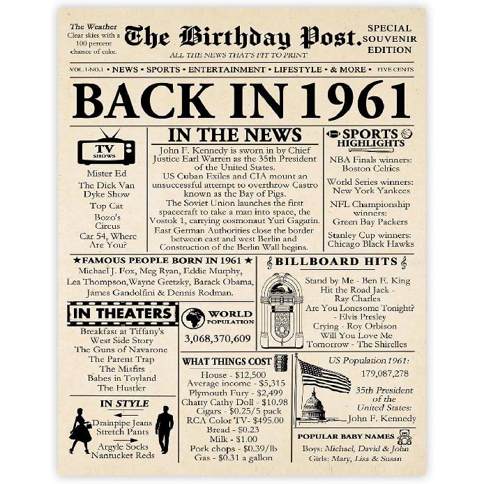 Stuff4 51st Birthday Poster Unframed - Born In 1975 Newspaper - Happy 51 Birthday for Men Women Retro Vintage Gifts Back In 1975, 8x10 Inch Bday