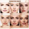 Full Coverage Foundation, Matte Finish Oil-control Liquid Foundation, Covering Blemishes and Dark Spot, Concealer Cream