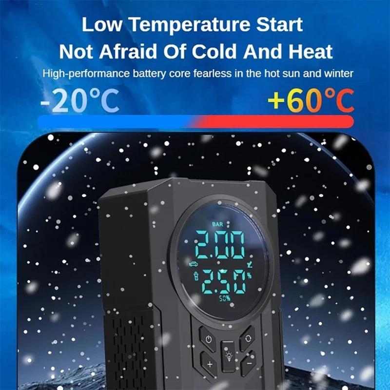 Tire Inflator with Digital Pressure Gauge 12V Car Jump Starter for Car Tires Auto Pump 150PSI Air Compressor
