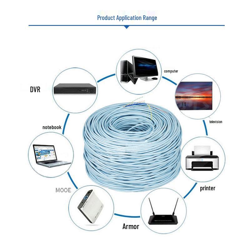 Cat5e 0,5 m Twisted Pair Netzwerkkabel, 64-adriges Geflecht