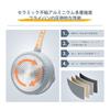 RANXINGST Frying Pan 20cm Compatible Ceramic Coating Removable Handle Oven Dishwasher Safe PFOA PFOS Free Blue IH/Gas Non-Stick & &