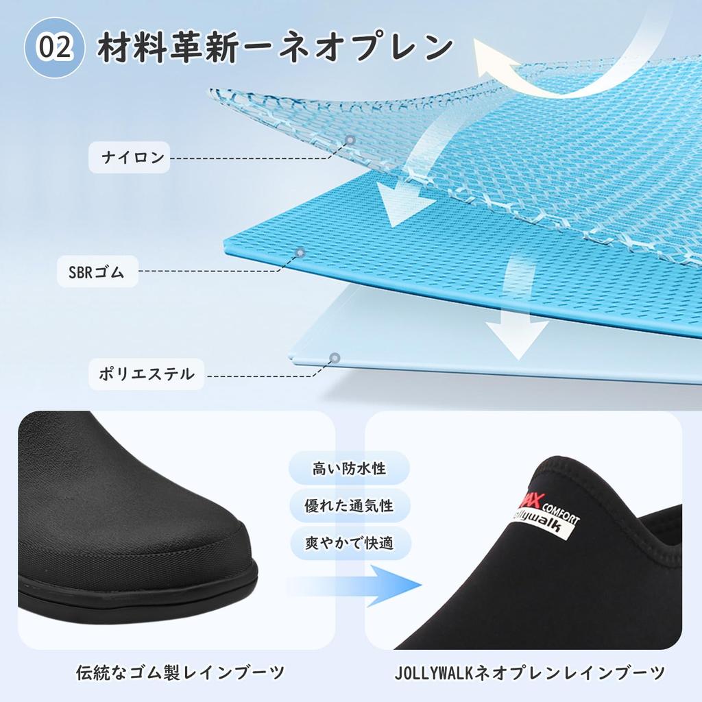 Jollywalk Neoprene Rain Rubber Short Rain Fully Easy To Perfect for Typhoons and Rainy Perfect for Rain or Shine Men's Boots, Boots, Shoes,