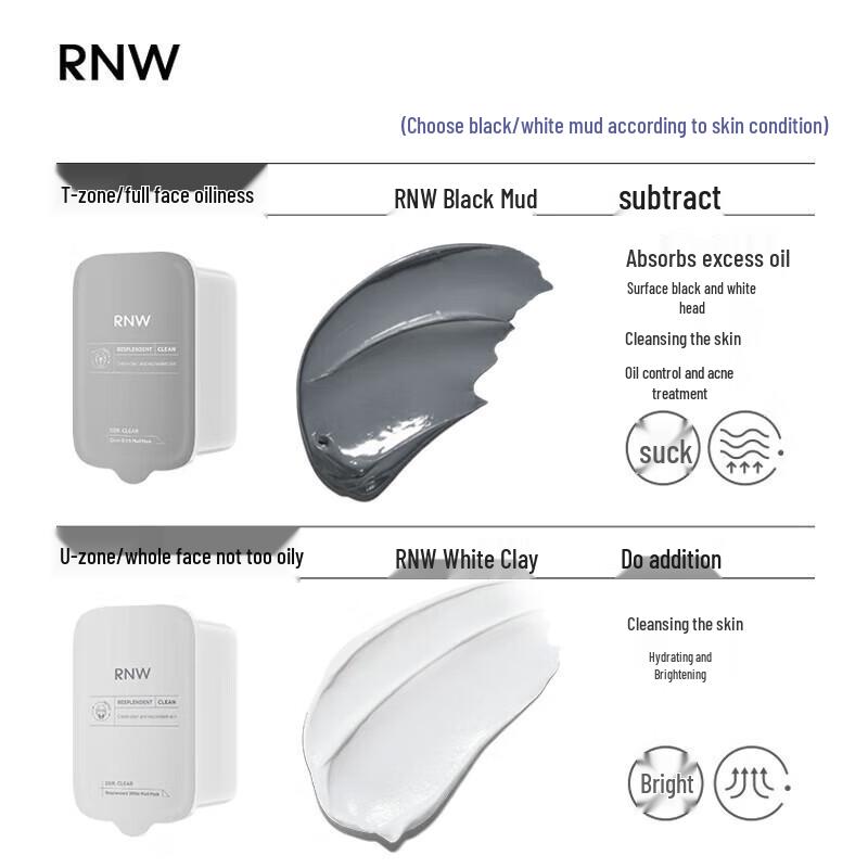 RNW Purifying Dual-Color Clay Mask