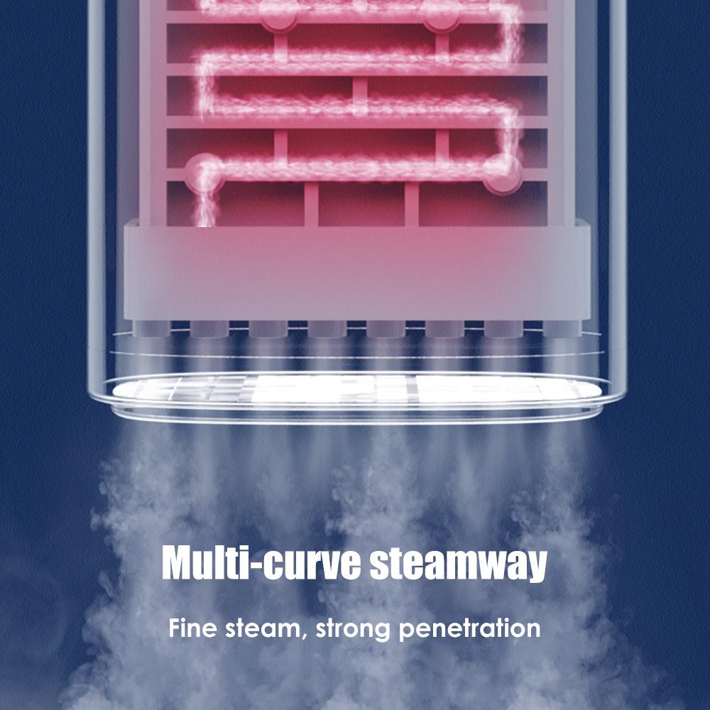 Handheld Portable Garment Ironing Machine Steam Household Upgrade Small Electric Iron Travel Ironing Machine 1600w