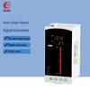 Aparate de măsură pentru electrice – Wattmetre