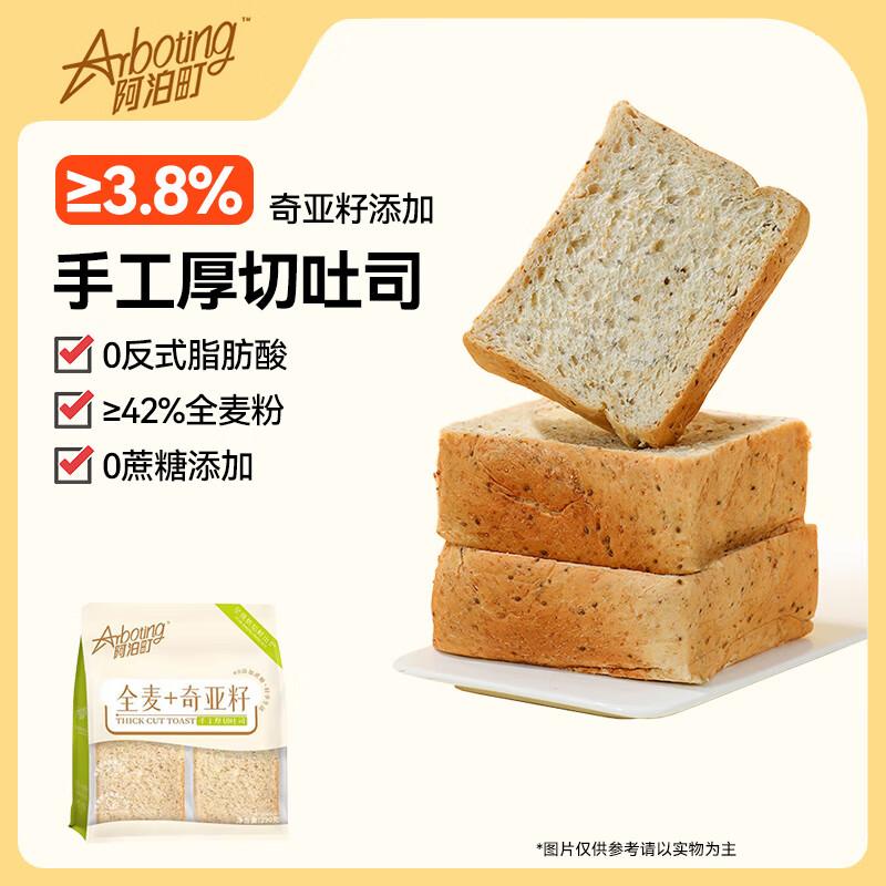 Apoboda Healthy Breakfast Breads & Toasts